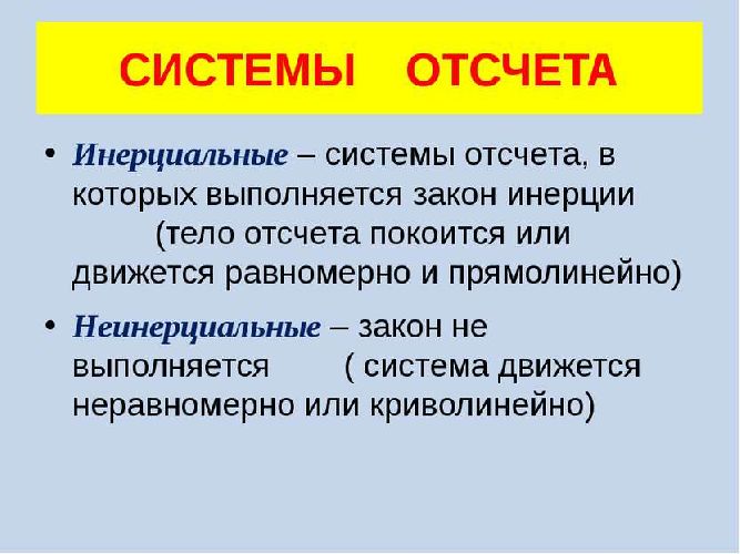 Относительность движения