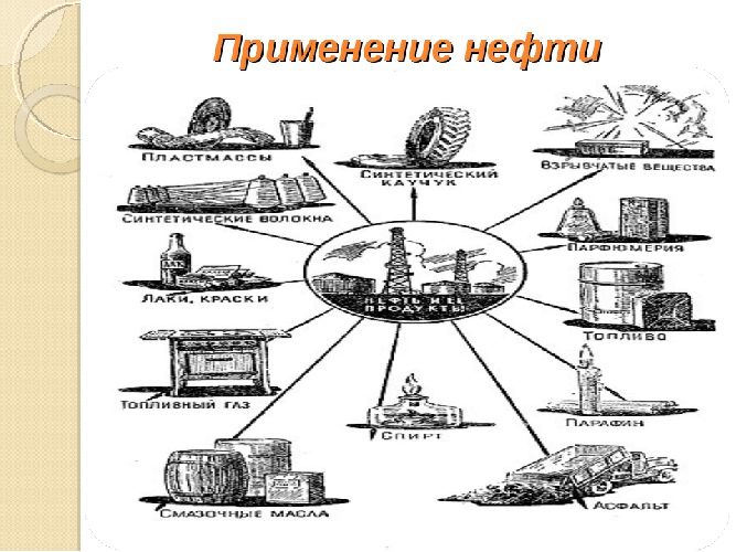 Переработка нефти