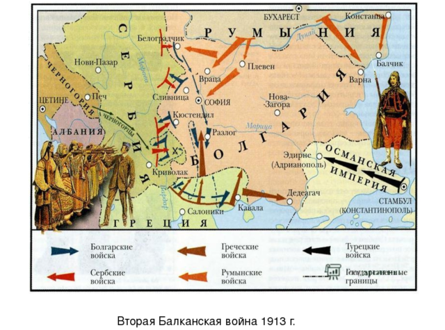 Первая Балканская война: итоги