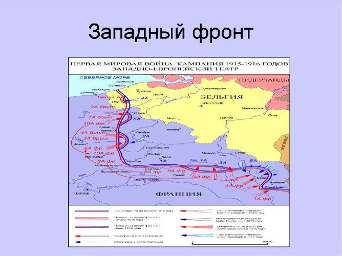 Первая мировая война: восточный и западный фронт