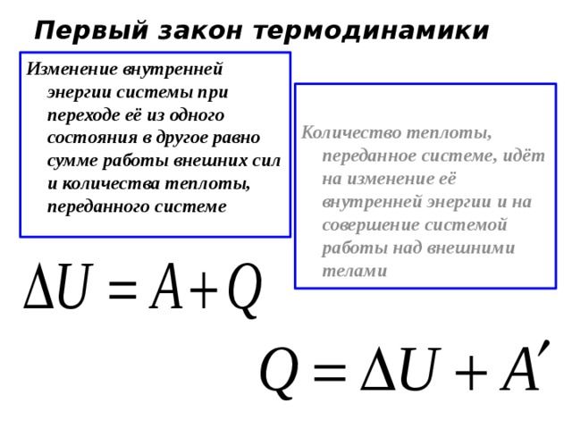 Первый закон термодинамики