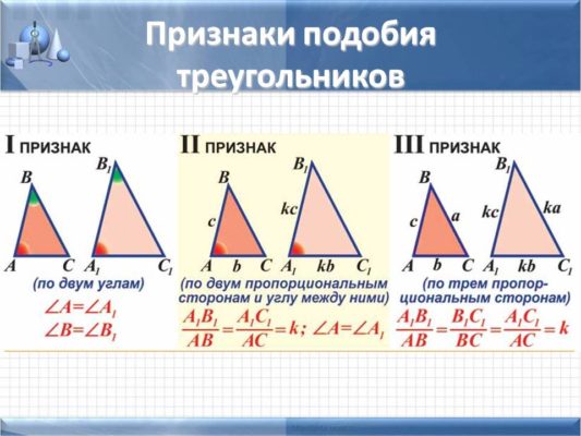 Площади подобных треугольников