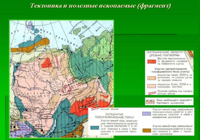 Полезные ископаемые стран Азии