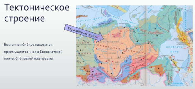 Полезные ископаемые Восточной Сибири