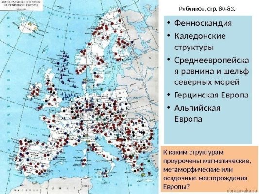 Полезные ископаемые Зарубежной Европы