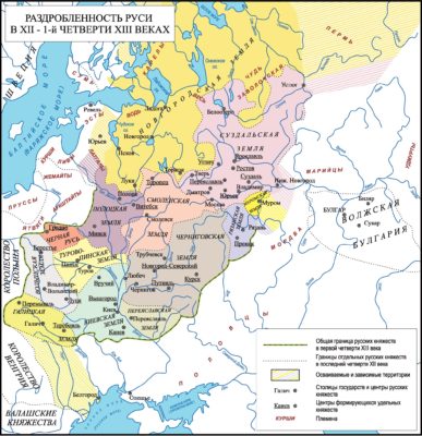 Политическая раздробленность Руси