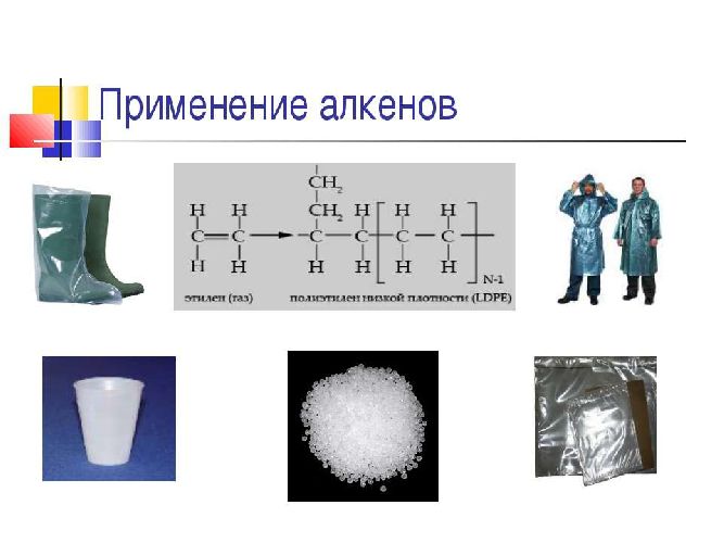 Получение алкенов