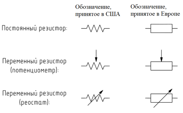 Последовательное соединение проводников