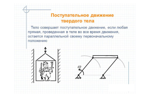 Поступательное и вращательное движение