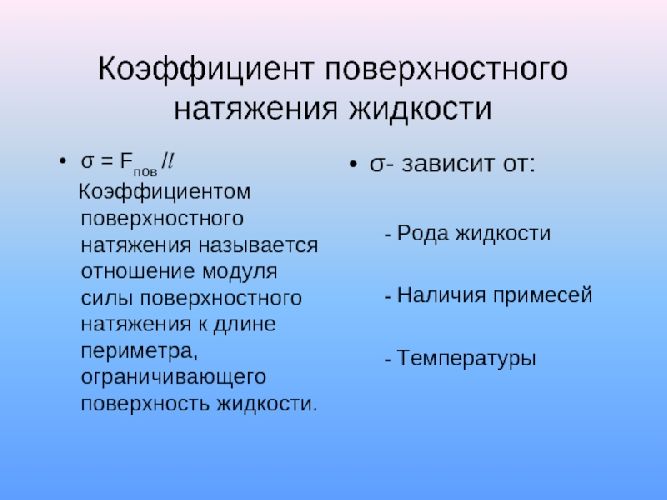 Поверхностное натяжение