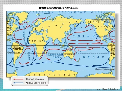 Поверхностные течения Мирового океана