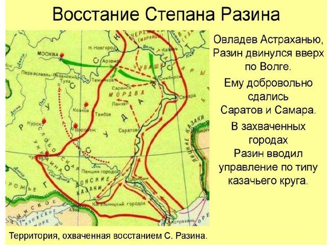 Причины восстания Степана Разина