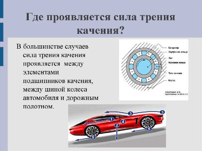 Причины возникновения силы трения