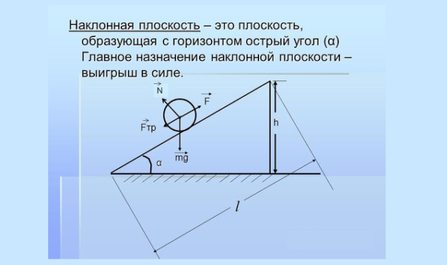 Простые механизмы