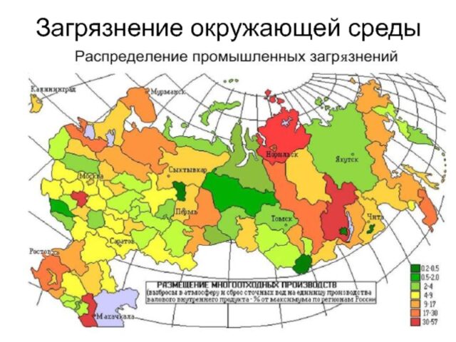 Пути решения экологических проблем в России