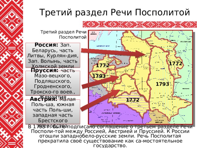 Разделы Польши