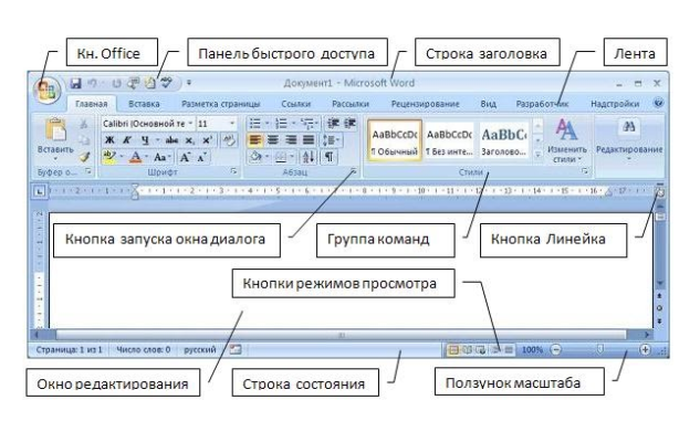 Редактирование текста