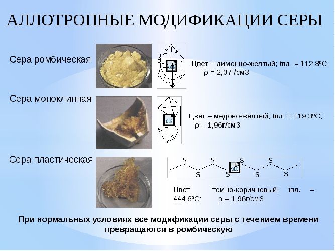 Сера