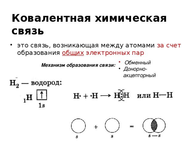 Схемы образования химических элементов