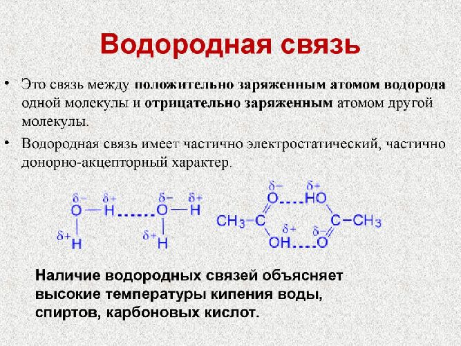 Схемы образования химических элементов