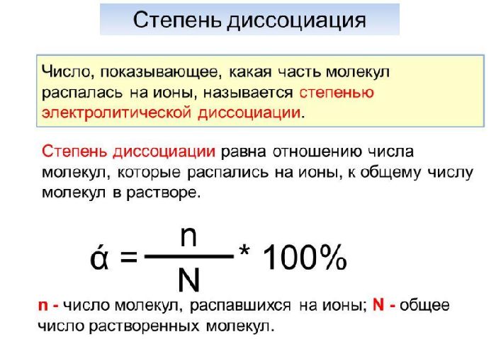 Слабые электролиты