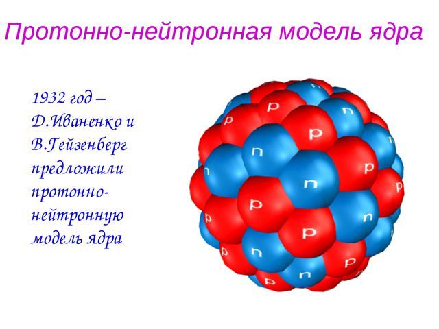 Состав атомного ядра