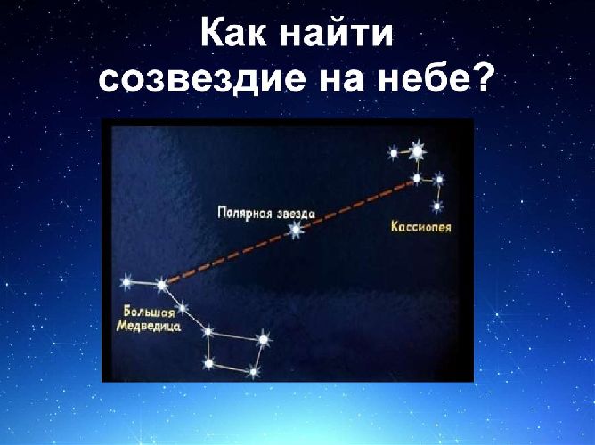 Созвездие Кассиопея