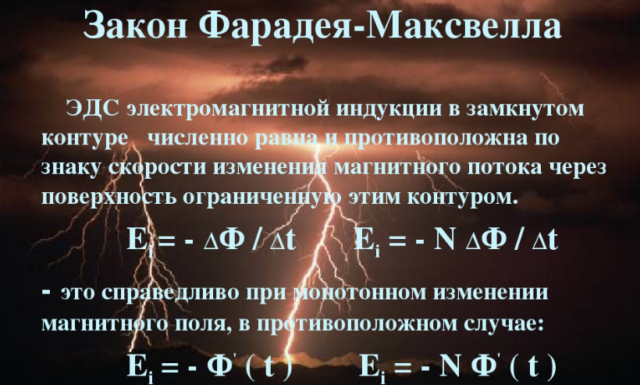 Специальная теория относительности Эйнштейна