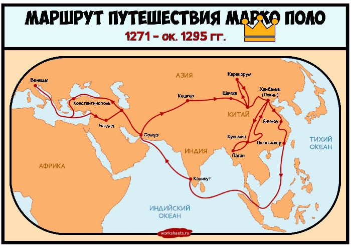 Средневековые путешественники