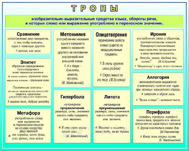 Средства выразительности