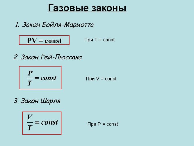 Строение газообразных, жидких и твердых тел