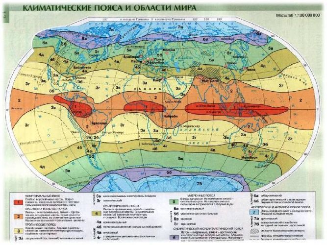 Субтропический климат