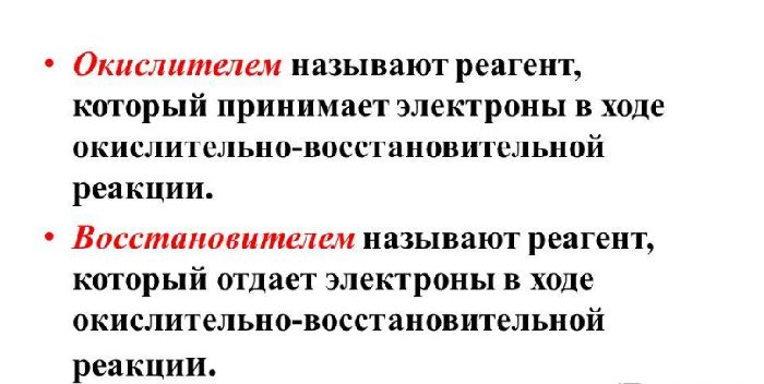 Таблица электроотрицательности химических элементов