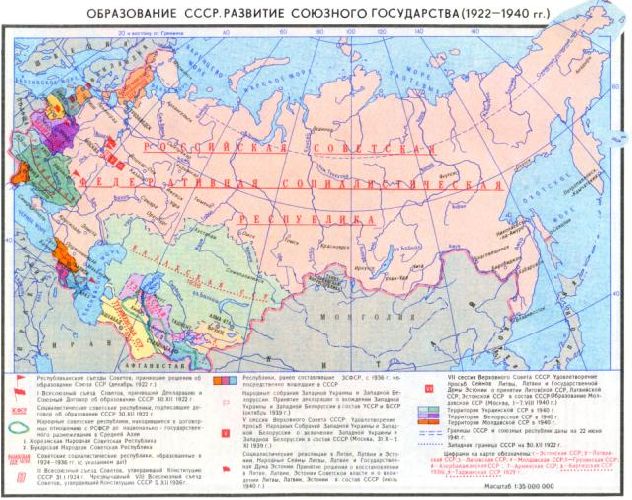 Таблица “Гражданская война в России 1917-1922”