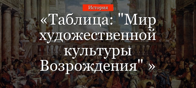 Таблица: “Мир художественной культуры Возрождения” 