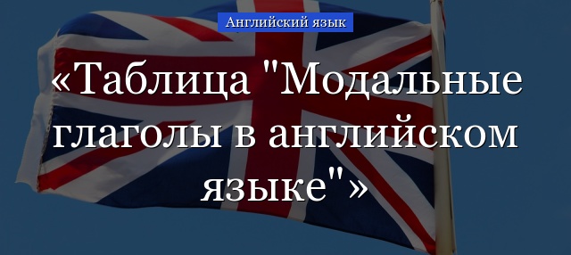 Таблица “Модальные глаголы в английском языке”