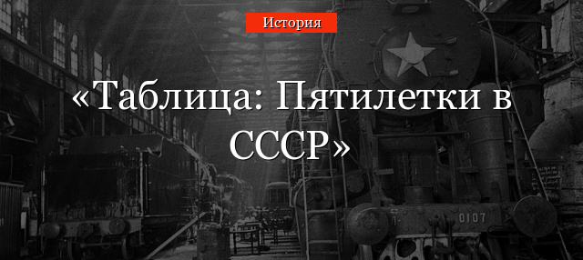 Таблица: Пятилетки в СССР