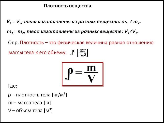 Таблица плотности веществ