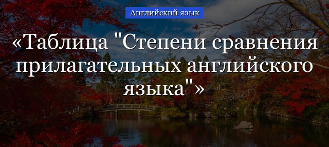 Таблица “Степени сравнения прилагательных английского языка”