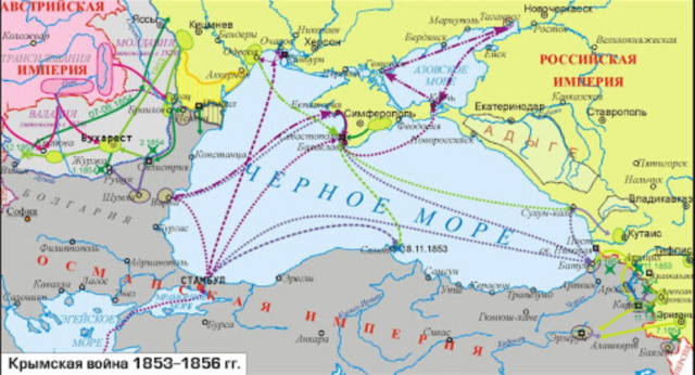 Таблица: Внешняя политика Николая 1