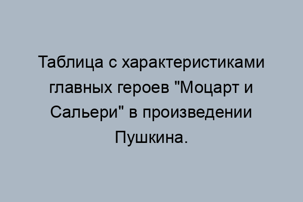 Характеристика героев моцарт и сальери таблица