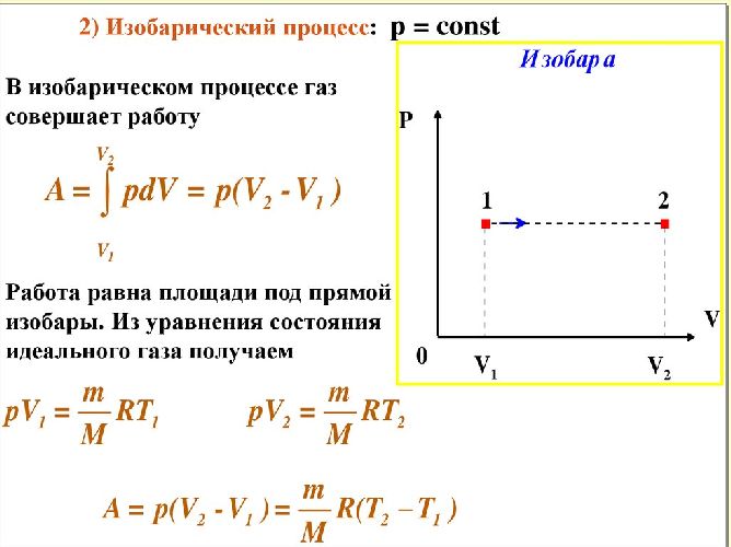 Удельная теплоемкость