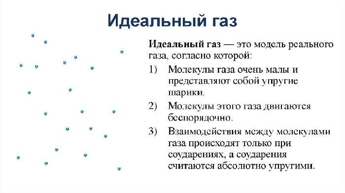 Уравнение состояния идеального газа