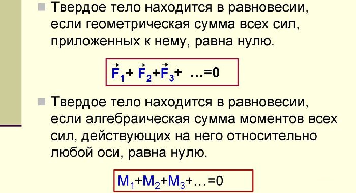 Условия равновесия твердого тела