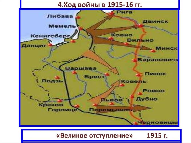 Великое отступление 1915 года