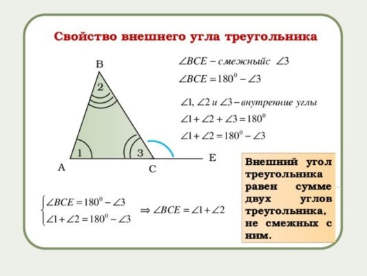 Вершина треугольника