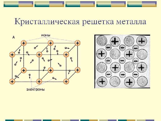 Вещества немолекулярного строения