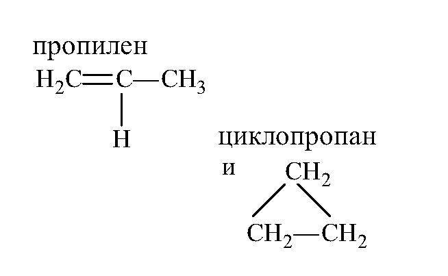 Виды изомерии