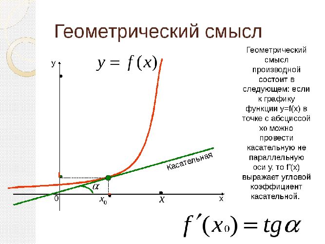 Второй закон Ньютона