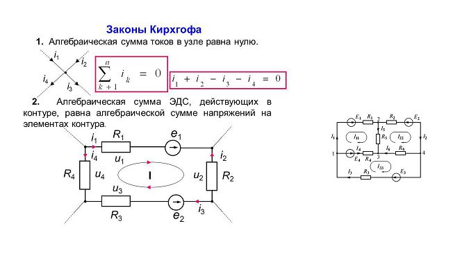 Закон Ома для полной цепи